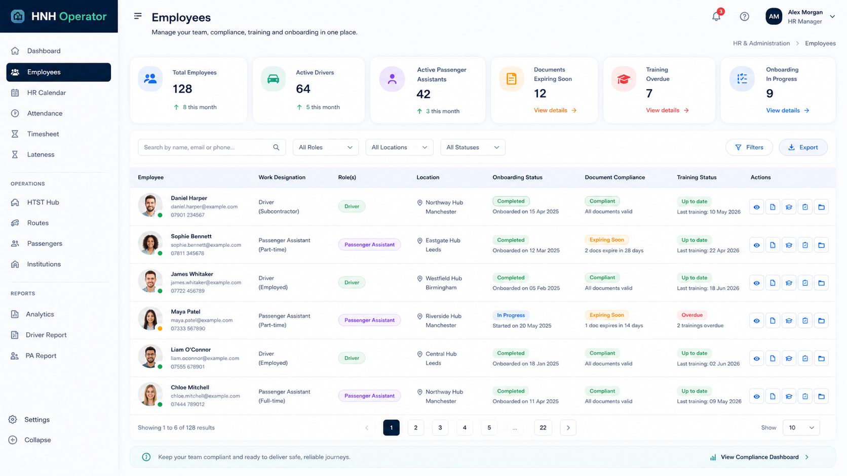 HNH Operator Dashboard